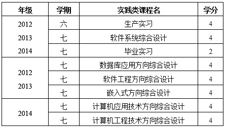 雷火电竞app官网入口app官方下载
