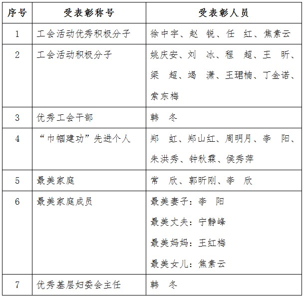 雷火电竞app官网入口app官方下载