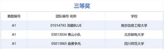 雷火电竞app官网入口app官方下载