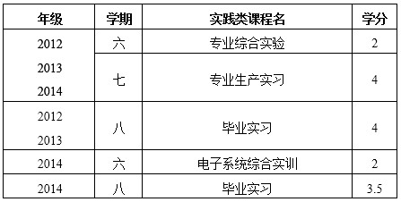 雷火电竞app官网入口app官方下载