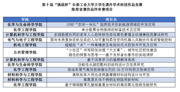 雷火电竞app官网入口app官方下载