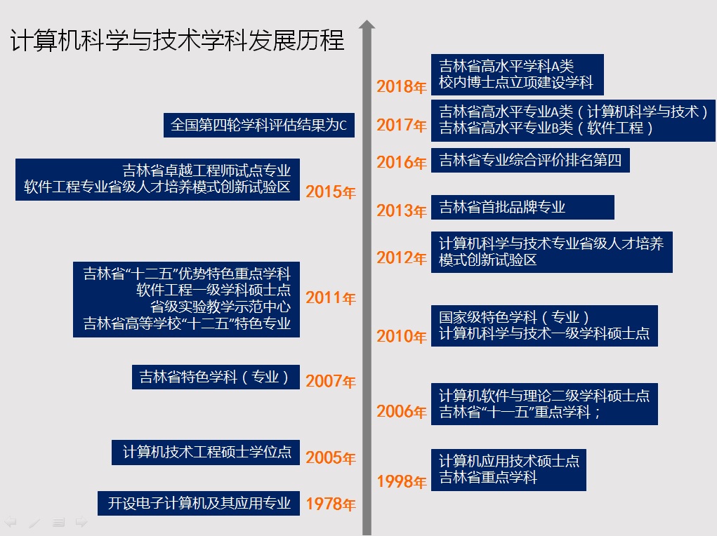 雷火电竞app官网入口app官方下载