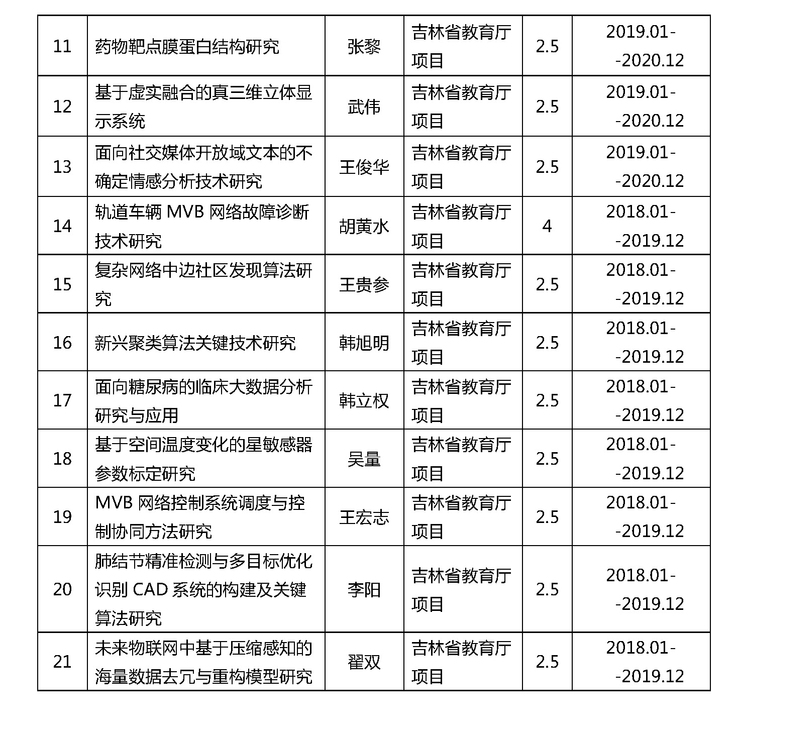 雷火电竞app官网入口app官方下载
