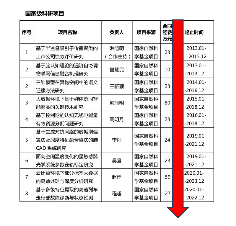 雷火电竞app官网入口app官方下载
