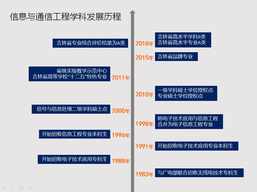 雷火电竞app官网入口app官方下载