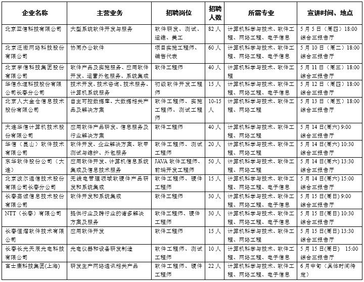 雷火电竞app官网入口app官方下载