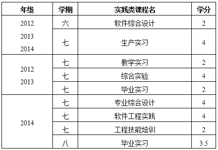 雷火电竞app官网入口app官方下载